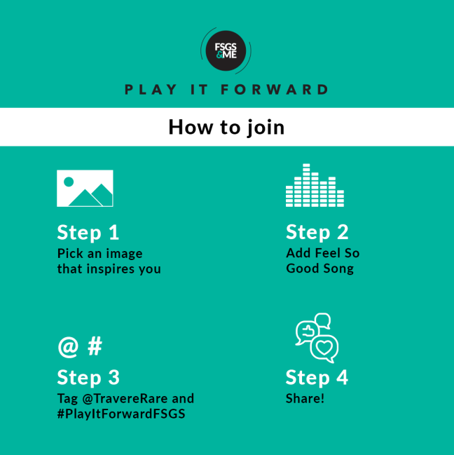 Teal instructional graphic showing 4 steps to join: pick image, add song, tag @TravereRare and #PlayItForwardFSGS, share.